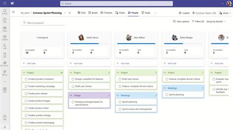 microsoft e3 vs business premium|The new Microsoft Planner: What’s New and What’s Coming Next.